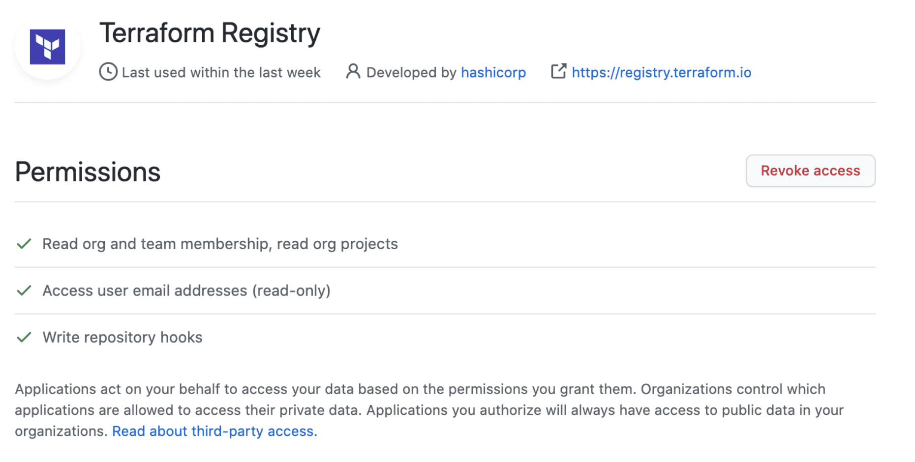 screenshot: terraform registry github oauth required permissions