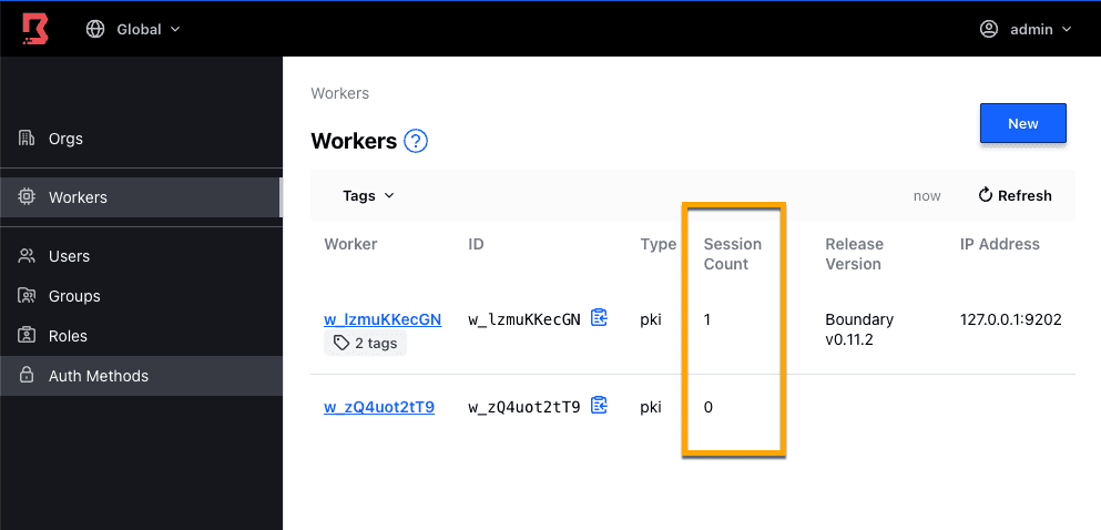 Worker session count